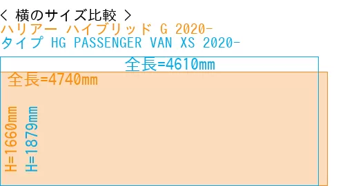 #ハリアー ハイブリッド G 2020- + タイプ HG PASSENGER VAN XS 2020-